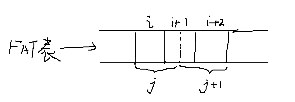 file